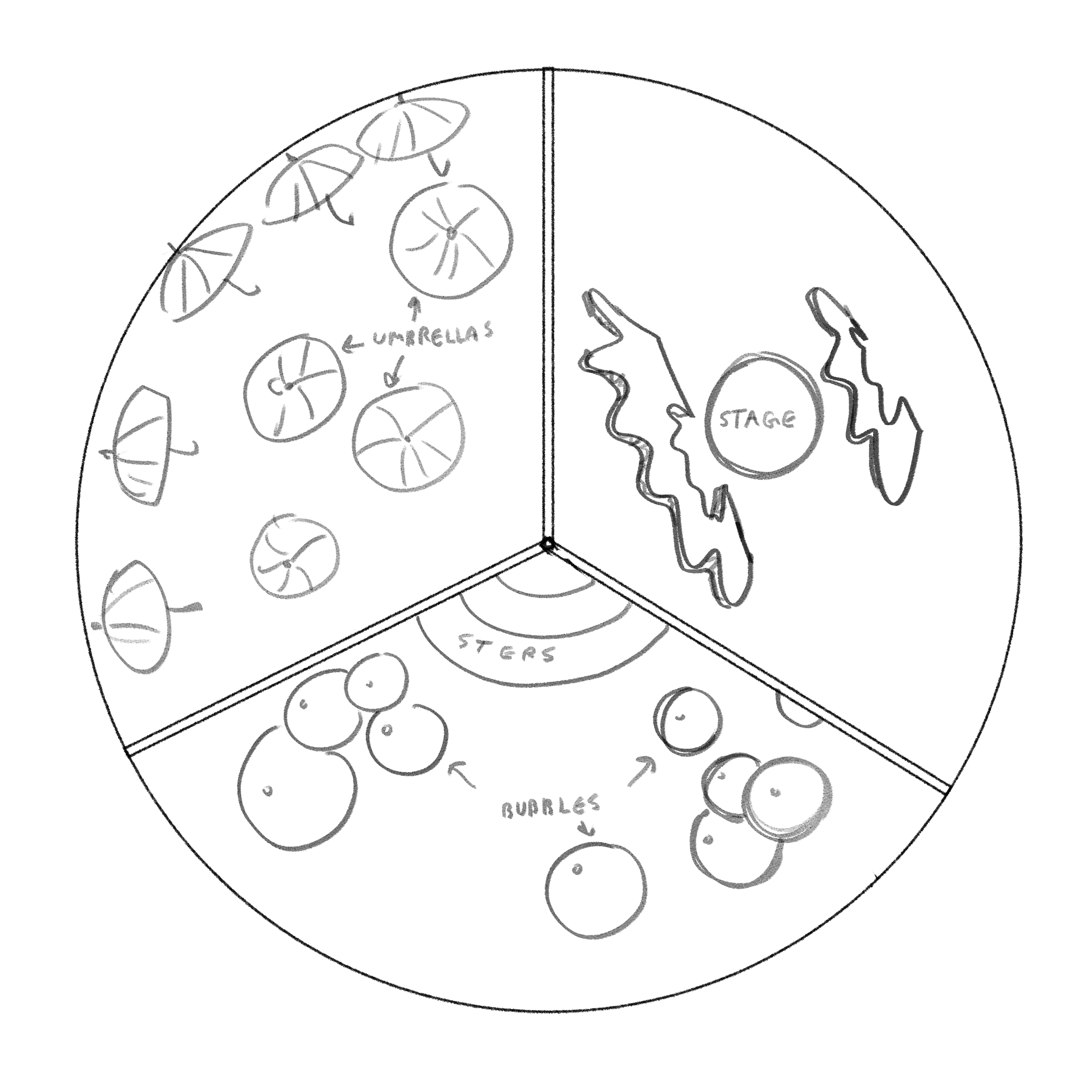 CeraVe Expo – Circle Booth Map